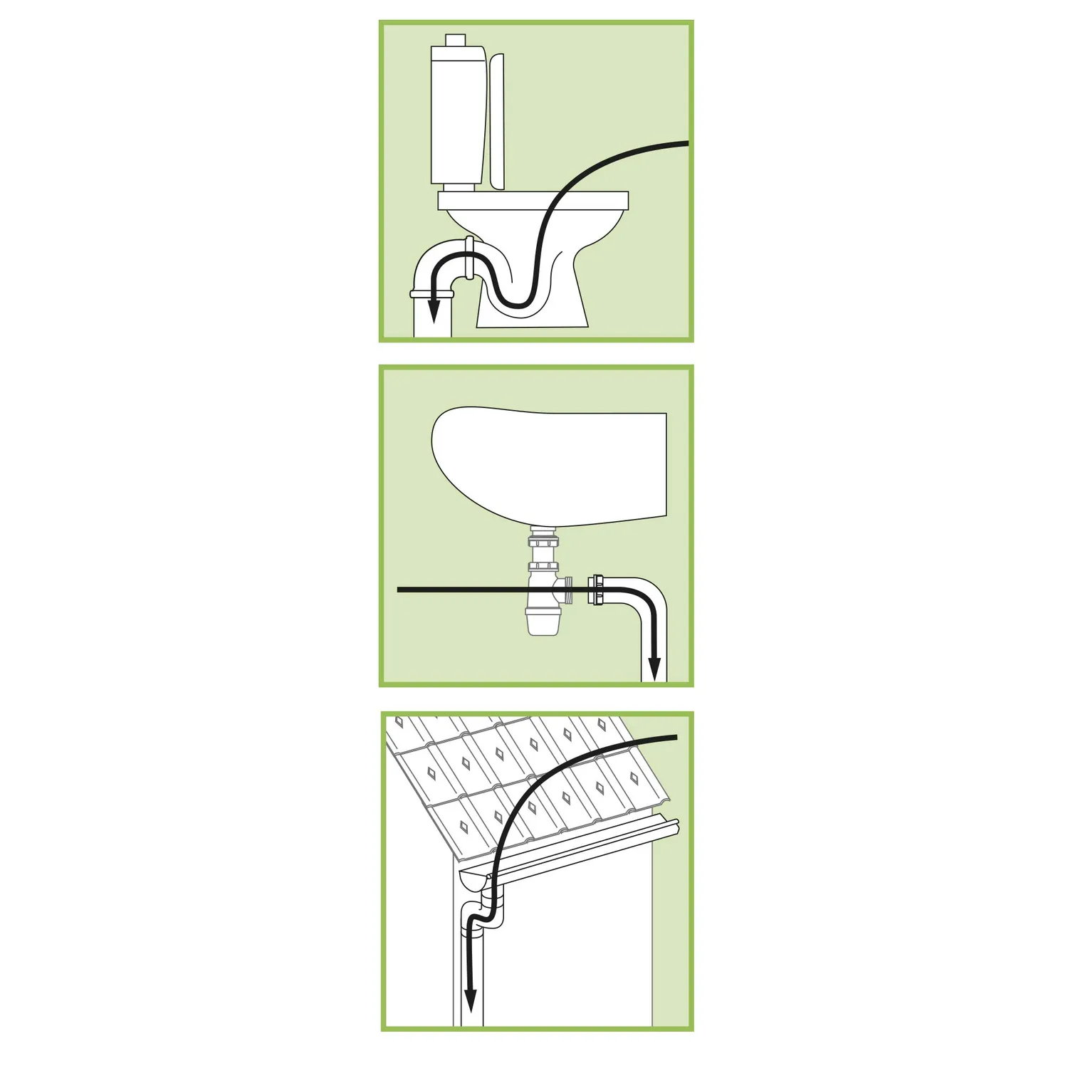 Ribimex Sonda Sturatubi 7 m 8 mm per scarichi e WC