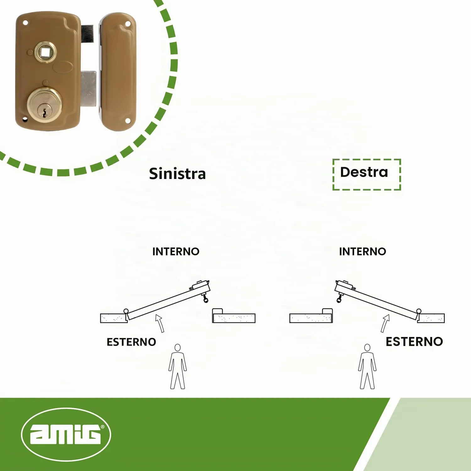 Amig 75UN serratura sovrapposizione destra 66x120 oro