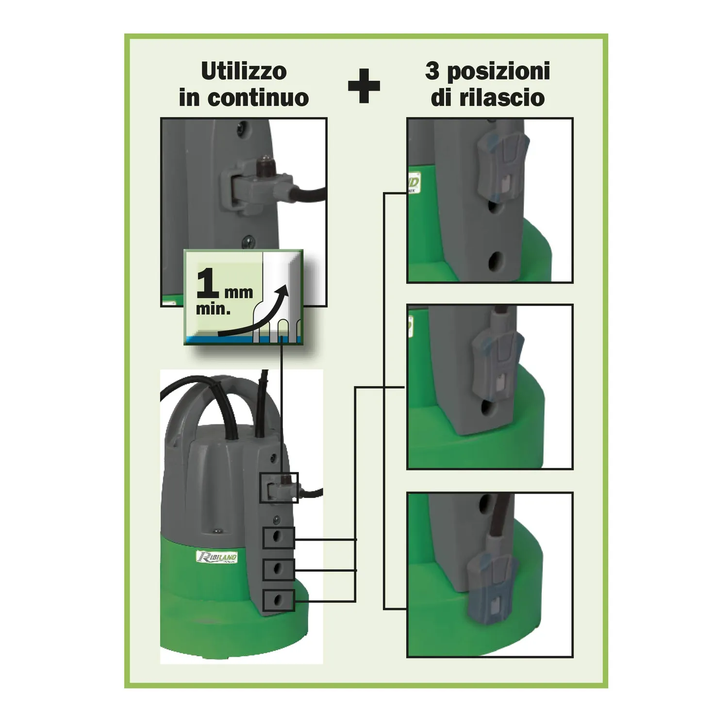 Ribimex Pompa Sommersa Drenante 400 W 7000 L/h Acque Chiare