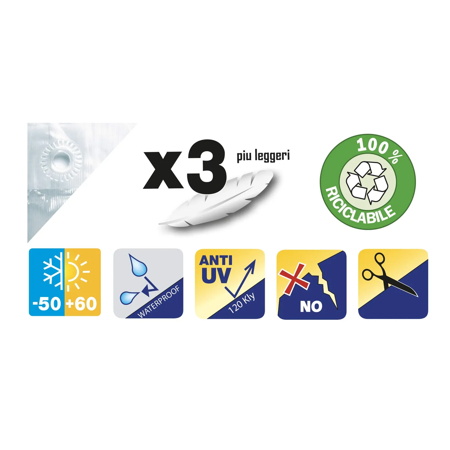 Ribimex Ecoplatinium telone 1,5x5 m PE semitrasparente