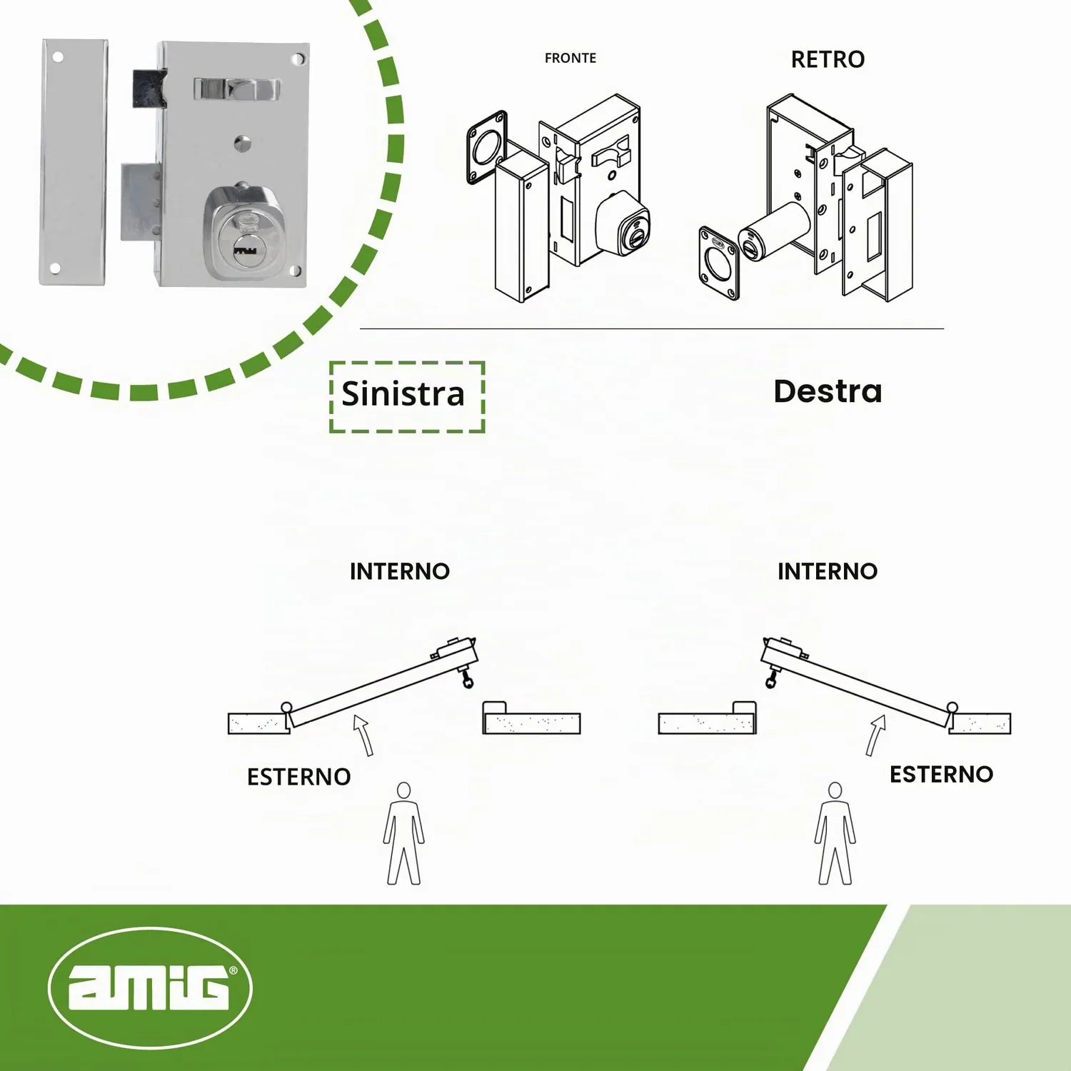 Amig 75 serratura sovrapposizione sinistra cromo 67x112