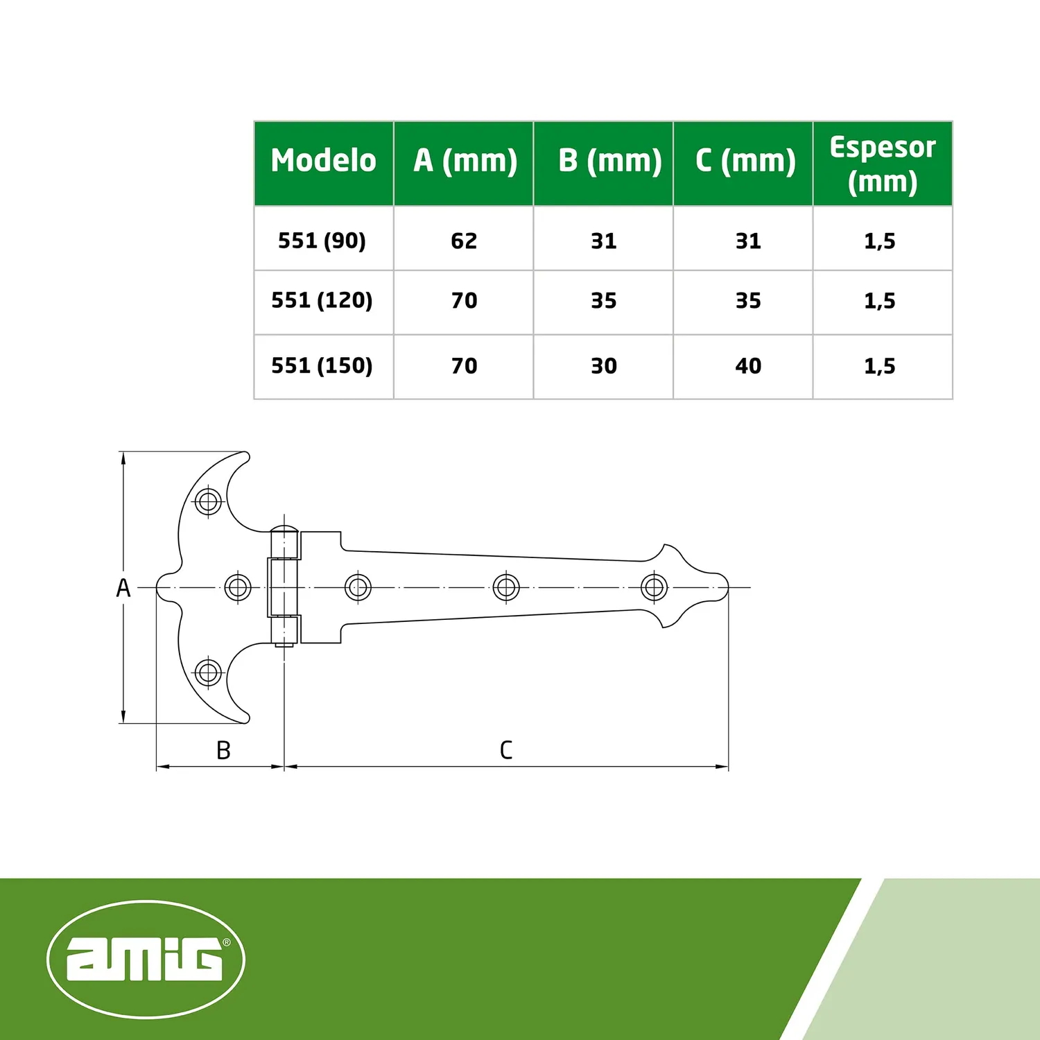 Amig 551 cerniera a 2 pale nera 120x73 mm acciaio forgiato