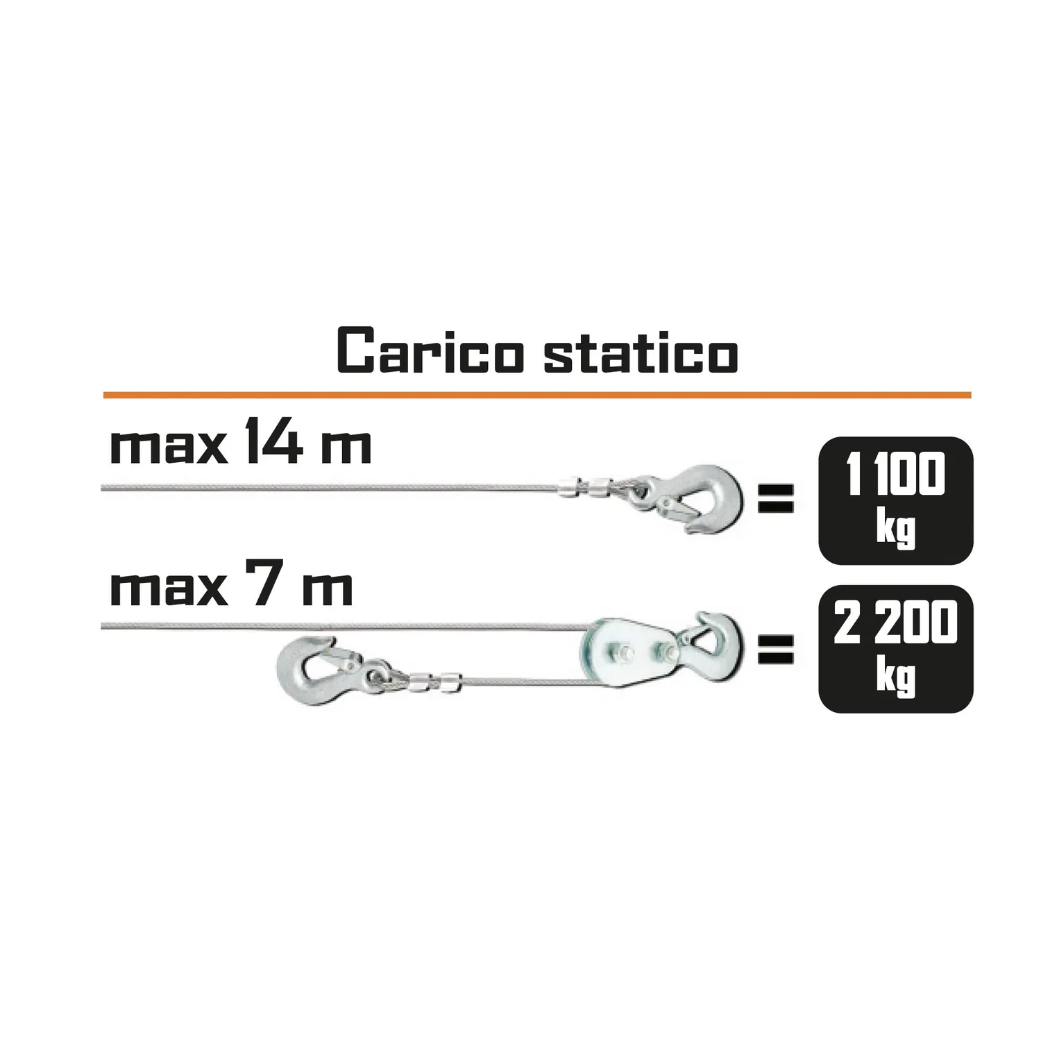 Ribimex PE12V/2500 verricello elettrico 12V 14 m 2200 kg